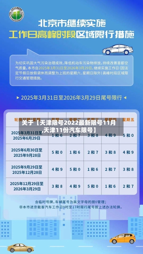 关于【天津限号2022最新限号11月,天津11份汽车限号】