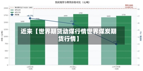 近来【世界期货动煤行情世界煤炭期货行情】-第3张图片