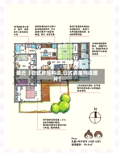 最近【日式房屋构造,日式房屋构造图片】