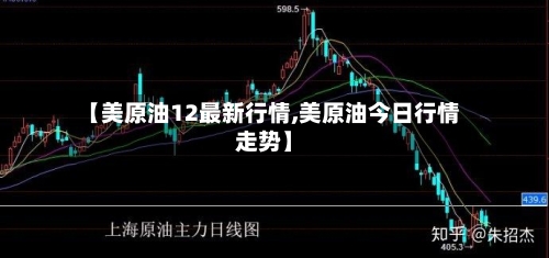 【美原油12最新行情,美原油今日行情走势】-第2张图片