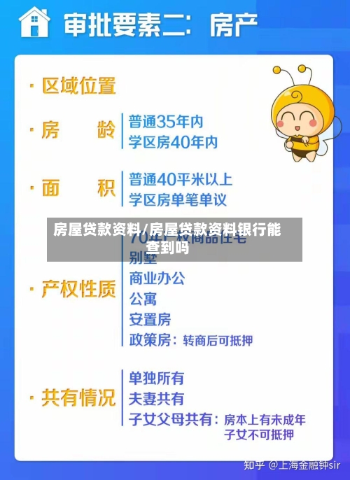 房屋贷款资料/房屋贷款资料银行能查到吗