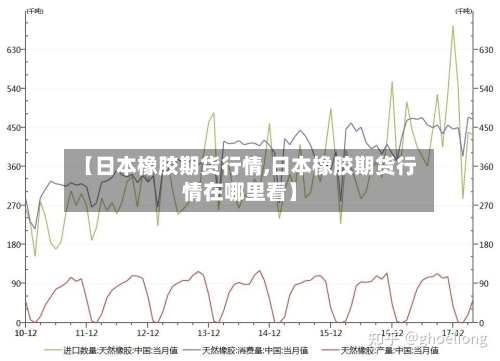 【日本橡胶期货行情,日本橡胶期货行情在哪里看】-第2张图片