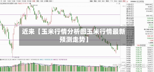 近来【玉米行情分析图玉米行情最新预测走势】-第3张图片
