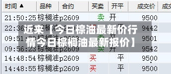 近来【今日棕油最新价行情今日棕榈油最新报价】