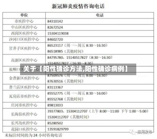 关于【阳性确诊方法,阳性确诊病例】-第3张图片