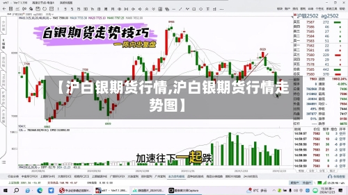 【沪白银期货行情,沪白银期货行情走势图】-第2张图片