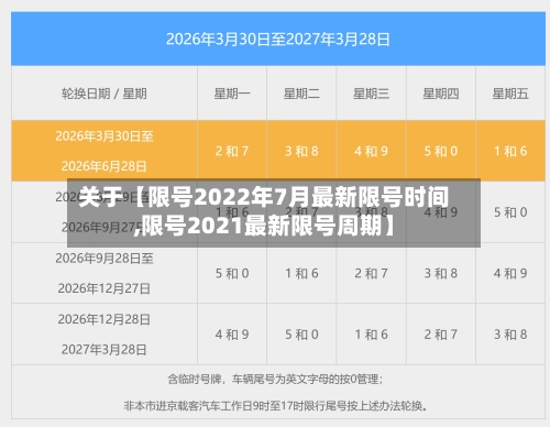 关于【限号2022年7月最新限号时间,限号2021最新限号周期】-第2张图片