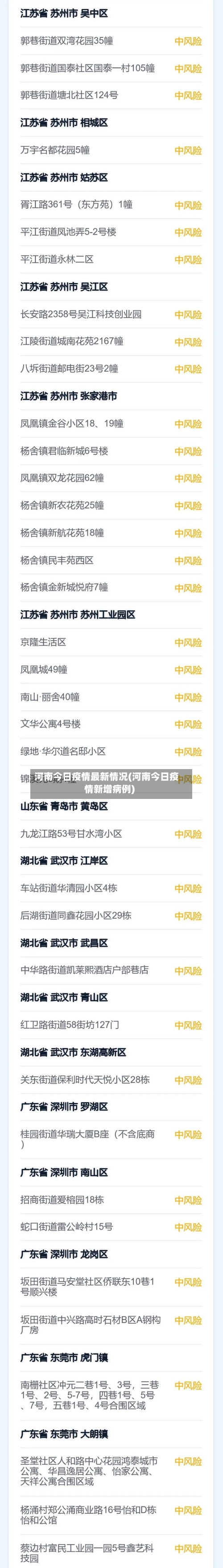 河南今日疫情最新情况(河南今日疫情新增病例)