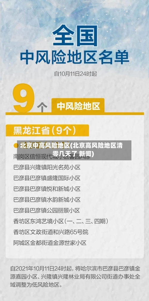 北京中高风险地区(北京高风险地区清零几天了 新闻)-第2张图片