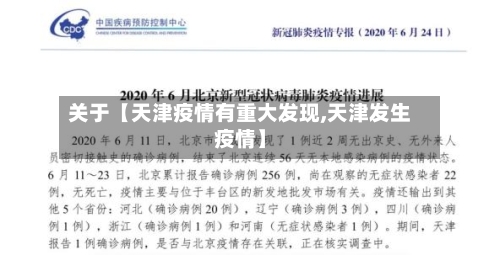 关于【天津疫情有重大发现,天津发生疫情】