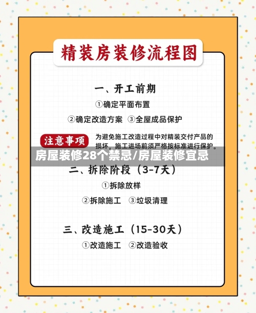 房屋装修28个禁忌/房屋装修宜忌