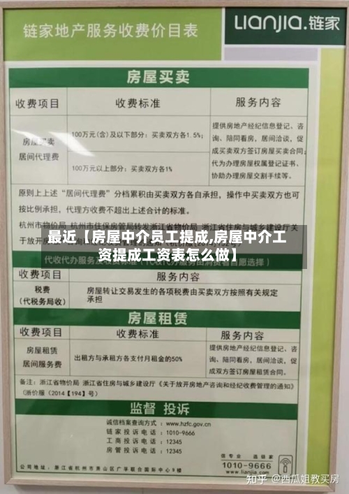 最近【房屋中介员工提成,房屋中介工资提成工资表怎么做】