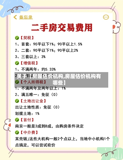 关于【房屋估价机构,房屋估价机构有哪些】