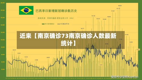近来【南京确诊73南京确诊人数最新统计】